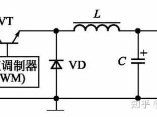 伏秒平衡原理（伏秒平衡原理推导buck变换器）