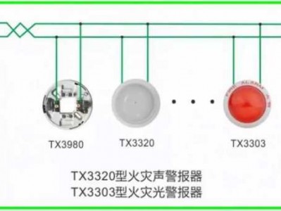 消防手动报警器（消防手动报警器和声光报警器连接线）