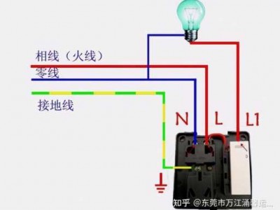 n是火线还是零线（n是火线还是零线地线）