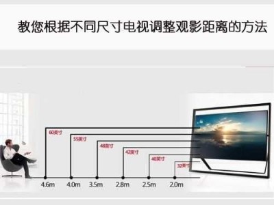 100寸电视多大（100寸电视多大电梯能进去）