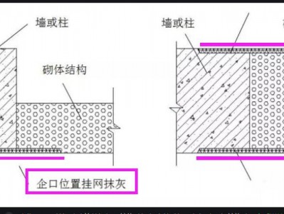 企口是什么意思（混凝土企口是什么意思）