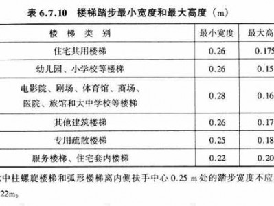 踏步高度（踏步高度规范）