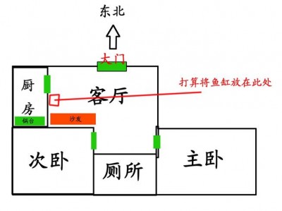 鱼缸（鱼缸摆放什么位置最佳）