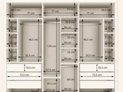 衣柜尺寸（衣柜尺寸最佳标准是多少）