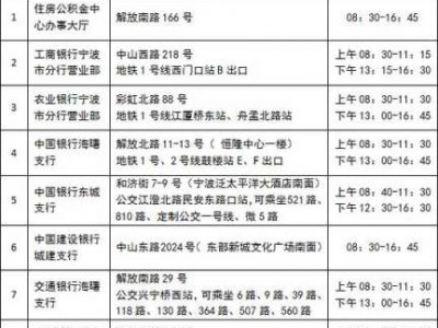 鄞州区公积金查询（鄞州区公积金中心电话号码）