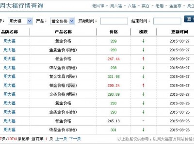 铂金一克多少钱（铂金一克多少钱2023今日价）