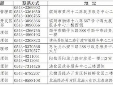 滨州公积金电话（滨州公积金电话号码）