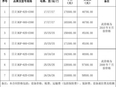 迅达电梯（迅达电梯价格表）