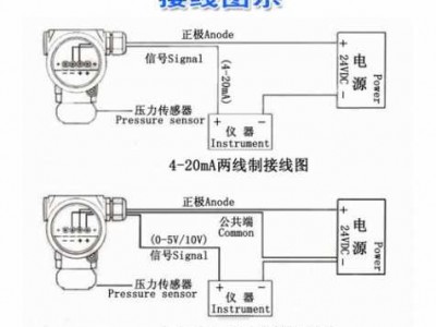 压力变送器接线（压力变送器接线图详解）