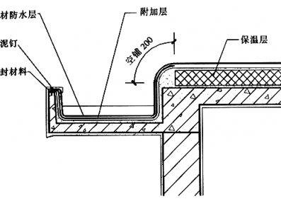 成品檐沟（成品檐沟做法图集）