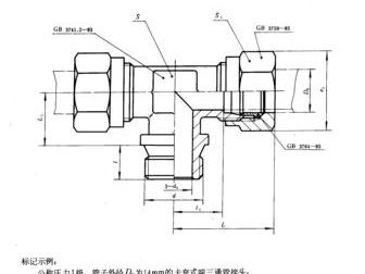 卡套式接头（卡套式接头原理示意图）