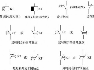 时间继电器符号（时间继电器符号及图形）