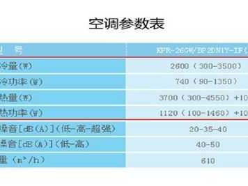 空调制冷多少度合适（空调制冷多少度合适家用）