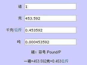 一磅是几斤（1磅等于多少斤?）