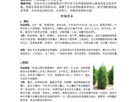 园林植物学（园林植物学实践报告）