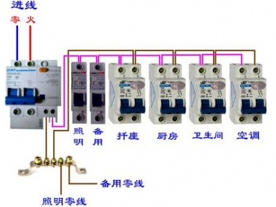 空调专用漏电开关（空调专用漏电开关怎么接线）