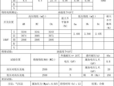 单相变压器（单相变压器实验报告数据处理）