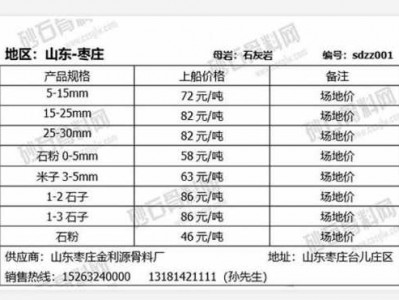 一吨沙子多少钱（一吨沙子多少钱最新）