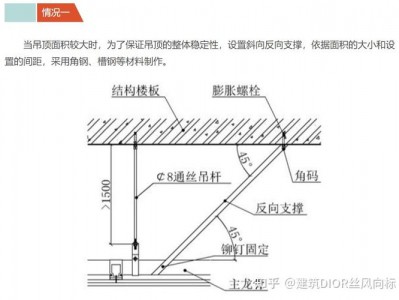 反向支撑（反向支撑的作用）