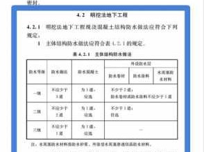 防水规范（建筑与市政工程防水规范）