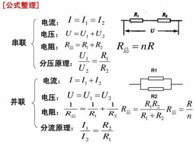 并联电路电阻公式（初中并联电路电阻公式）