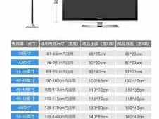 电视机55寸价格（电视价格一览表）