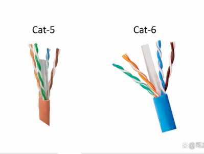 超六类网线标识（超六类网线标识详细讲解）