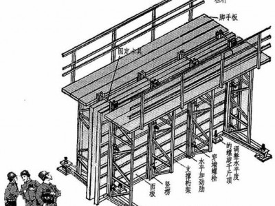 飞模（飞模拆除时梁板商品混凝土强度等级不得小于设计强度的）