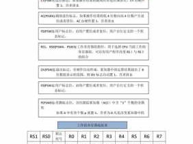 psw寄存器（PSW寄存器是端口数据寄存器）