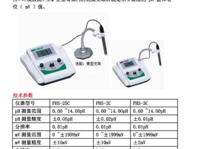 工业ph计（工业ph计的使用方法和注意事项）