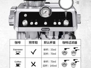 咖啡机尺寸（家用咖啡机尺寸）