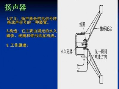 扬声器的工作原理（扬声器的工作原理与发电机的工作原理相同吗）