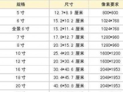 5寸照片尺寸（5寸照片尺寸怎么设置）