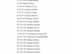 10英寸是多少厘米（14英寸是多少厘米）