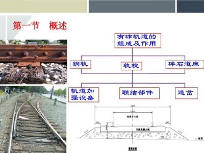 有砟轨道（有砟轨道结构）