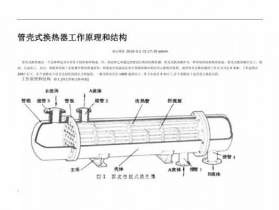 换热器工作原理（换热器工作原理和结构）