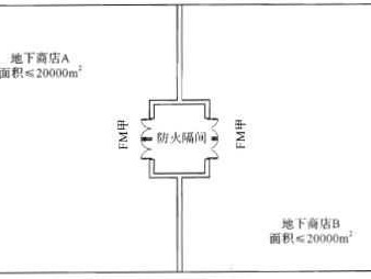 防火分隔（防火分隔是什么意思）