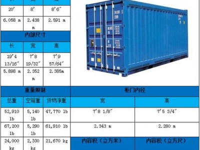 40尺高柜集装箱内尺寸（40尺高柜集装箱内尺寸要除去4个角）
