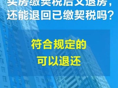 免契税（免契税政策是先交后退吗）