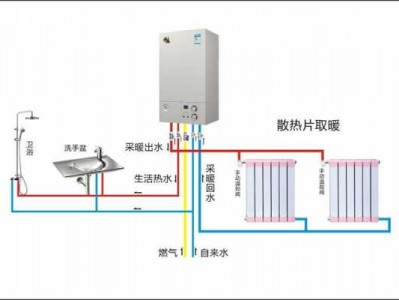 壁挂炉使用方法（燃气壁挂炉使用方法）