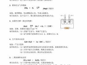 生石灰与水反应（生石灰与水反应的化学方程式）