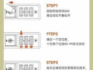 行李箱密码锁忘记密码怎么开锁（大嘴猴行李箱密码锁忘记密码怎么开锁）