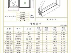 隔热断桥铝合金（隔热断桥铝合金窗参数）