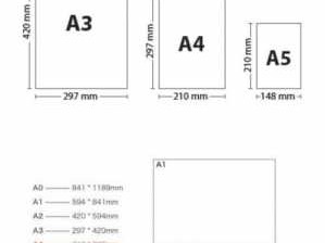 a4纸尺寸（a4纸尺寸是多少厘米图片）