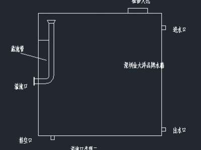 溢流管（溢流管图片）