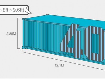 40尺柜尺寸（40尺柜内装尺寸）