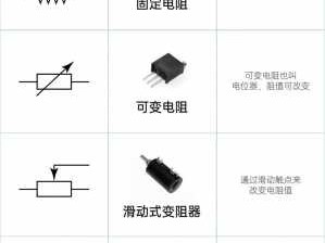 电阻的单位（电阻的单位符号读什么）