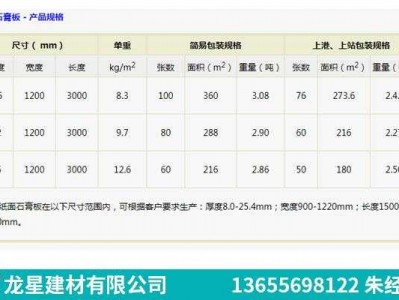 玻璃棉板（玻璃棉板价格表）