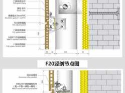 陶土板（陶土板干挂视频教程）