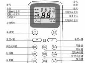 空调遥控器（空调遥控器图标说明）